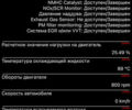Шкода Kodiaq 2022 в Киеве на Automoto.ua Черный Шкода Kodiaq, объемом двигателя 1.97 л и пробегом 126 тыс. км за 36900 $, фото 140 на Automoto.ua