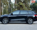Черный Шкода Kodiaq, объемом двигателя 1.97 л и пробегом 188 тыс. км за 36500 $, фото 36 на Automoto.ua