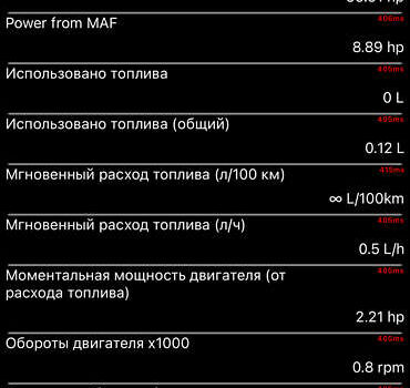Шкода Kodiaq 2022 в Киеве на Automoto.ua Черный Шкода Kodiaq, объемом двигателя 1.97 л и пробегом 126 тыс. км за 36900 $, фото 143 на Automoto.ua