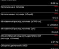 Шкода Kodiaq 2022 в Киеве на Automoto.ua Черный Шкода Kodiaq, объемом двигателя 1.97 л и пробегом 126 тыс. км за 36900 $, фото 143 на Automoto.ua
