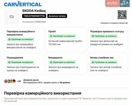 Черный Шкода Kodiaq, объемом двигателя 1.97 л и пробегом 127 тыс. км за 39900 $, фото 49 на Automoto.ua