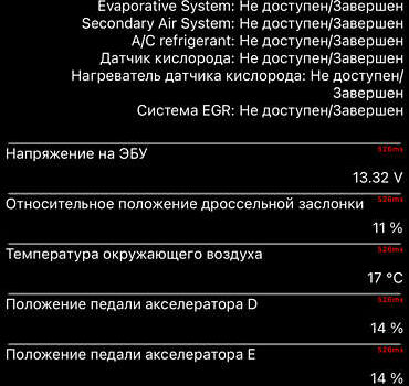 Шкода Kodiaq 2022 в Киеве на Automoto.ua Черный Шкода Kodiaq, объемом двигателя 1.97 л и пробегом 126 тыс. км за 36900 $, фото 141 на Automoto.ua
