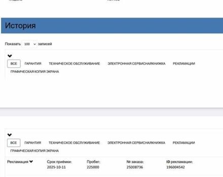 Черный Шкода Kodiaq, объемом двигателя 2 л и пробегом 225 тыс. км за 34900 $, фото 46 на Automoto.ua