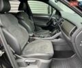 Чорний Шкода Kodiaq, об'ємом двигуна 1.97 л та пробігом 55 тис. км за 33900 $, фото 30 на Automoto.ua