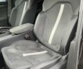 Шкода Kodiaq 2024 в Кривом Роге на Automoto.ua Черный Шкода Kodiaq, объемом двигателя 1.98 л и пробегом 19 тыс. км за 46900 $, фото 7 на Automoto.ua