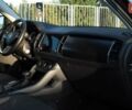 Коричневый Шкода Kodiaq, объемом двигателя 1.97 л и пробегом 160 тыс. км за 27777 $, фото 6 на Automoto.ua
