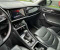 Коричневый Шкода Kodiaq, объемом двигателя 1.97 л и пробегом 199 тыс. км за 27500 $, фото 3 на Automoto.ua