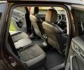 Шкода Kodiaq 2020 в Львове на Automoto.ua Коричневый Шкода Kodiaq, объемом двигателя 1.98 л и пробегом 81 тыс. км за 32800 $, фото 25 на Automoto.ua