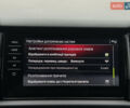 Красный Шкода Kodiaq, объемом двигателя 2 л и пробегом 190 тыс. км за 35999 $, фото 45 на Automoto.ua
