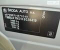 Шкода Kodiaq, объемом двигателя 2 л и пробегом 162 тыс. км за 32999 $, фото 62 на Automoto.ua