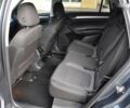 Шкода Kodiaq, объемом двигателя 2 л и пробегом 205 тыс. км за 18999 $, фото 20 на Automoto.ua