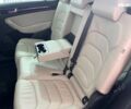 Шкода Kodiaq, объемом двигателя 2 л и пробегом 173 тыс. км за 29950 $, фото 9 на Automoto.ua