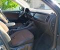 Шкода Kodiaq, объемом двигателя 2 л и пробегом 135 тыс. км за 28026 $, фото 5 на Automoto.ua