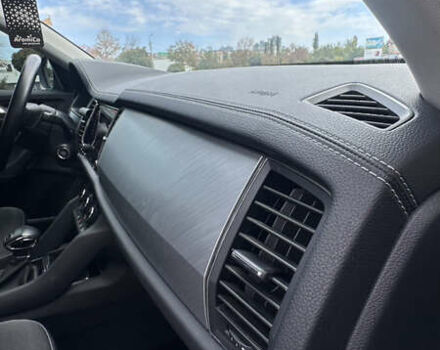 Шкода Kodiaq, объемом двигателя 2 л и пробегом 69 тыс. км за 29700 $, фото 15 на Automoto.ua