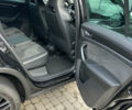Шкода Kodiaq, объемом двигателя 0 л и пробегом 42 тыс. км за 35500 $, фото 15 на Automoto.ua