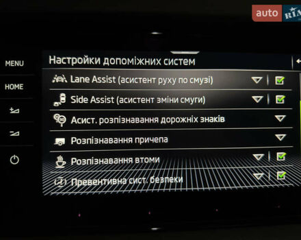 Шкода Kodiaq, объемом двигателя 1.97 л и пробегом 190 тыс. км за 37600 $, фото 72 на Automoto.ua