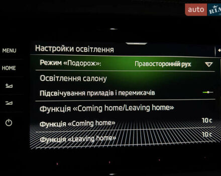 Шкода Kodiaq, объемом двигателя 1.97 л и пробегом 190 тыс. км за 37600 $, фото 79 на Automoto.ua