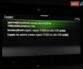 Шкода Kodiaq, объемом двигателя 1.97 л и пробегом 190 тыс. км за 37600 $, фото 82 на Automoto.ua