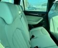 Шкода Kodiaq, объемом двигателя 2 л и пробегом 0 тыс. км за 57383 $, фото 55 на Automoto.ua