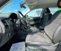 Шкода Kodiaq 2023 у Днепре (Днепропетровске) на Automoto.ua Шкода Kodiaq, об'ємом двигуна 1.97 л та пробігом 0 тис. км за 42997 $, фото 42 на Automoto.ua
