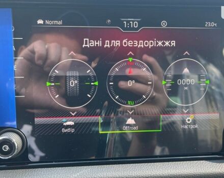 Шкода Kodiaq, об'ємом двигуна 1.98 л та пробігом 0 тис. км за 43650 $, фото 22 на Automoto.ua