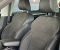 Шкода Kodiaq, объемом двигателя 1.98 л и пробегом 0 тыс. км за 41608 $, фото 10 на Automoto.ua