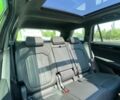 купити нове авто Шкода Kodiaq 2024 року від офіційного дилера Автоцентр-Кременчук Шкода фото