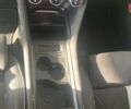 Шкода Kodiaq, об'ємом двигуна 1.98 л та пробігом 0 тис. км за 48161 $, фото 26 на Automoto.ua
