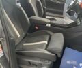 Шкода Kodiaq, объемом двигателя 1.97 л и пробегом 0 тыс. км за 53084 $, фото 22 на Automoto.ua