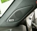 Шкода Kodiaq, об'ємом двигуна 1.97 л та пробігом 0 тис. км за 52364 $, фото 28 на Automoto.ua