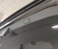 Шкода Kodiaq, об'ємом двигуна 1.98 л та пробігом 0 тис. км за 47234 $, фото 34 на Automoto.ua