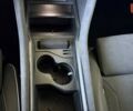 Шкода Kodiaq, об'ємом двигуна 1.98 л та пробігом 0 тис. км за 47320 $, фото 33 на Automoto.ua