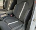 Шкода Kodiaq, об'ємом двигуна 1.98 л та пробігом 0 тис. км за 47234 $, фото 19 на Automoto.ua