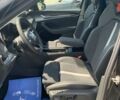 Шкода Kodiaq, об'ємом двигуна 1.97 л та пробігом 0 тис. км за 53096 $, фото 16 на Automoto.ua