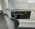 Сірий Шкода Kodiaq, об'ємом двигуна 1.97 л та пробігом 89 тис. км за 32900 $, фото 51 на Automoto.ua