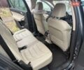 Серый Шкода Kodiaq, объемом двигателя 1.97 л и пробегом 214 тыс. км за 23999 $, фото 13 на Automoto.ua