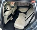 Серый Шкода Kodiaq, объемом двигателя 1.97 л и пробегом 230 тыс. км за 24500 $, фото 16 на Automoto.ua
