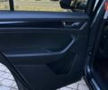 Сірий Шкода Kodiaq, об'ємом двигуна 1.4 л та пробігом 192 тис. км за 19300 $, фото 18 на Automoto.ua