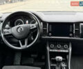 Сірий Шкода Kodiaq, об'ємом двигуна 2 л та пробігом 220 тис. км за 25750 $, фото 66 на Automoto.ua