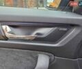 Серый Шкода Kodiaq, объемом двигателя 1.97 л и пробегом 193 тыс. км за 30700 $, фото 30 на Automoto.ua