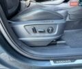 Шкода Kodiaq 2019 у Луцьку на Automoto.ua Сірий Шкода Kodiaq, об'ємом двигуна 1.97 л та пробігом 265 тис. км за 28700 $, фото 30 на Automoto.ua