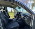 Сірий Шкода Kodiaq, об'ємом двигуна 1.98 л та пробігом 77 тис. км за 26999 $, фото 86 на Automoto.ua