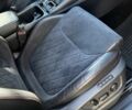 Шкода Kodiaq 2019 в Черкассах на Automoto.ua Серый Шкода Kodiaq, объемом двигателя 2 л и пробегом 200 тыс. км за 35700 $, фото 4 на Automoto.ua