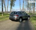 Сірий Шкода Kodiaq, об'ємом двигуна 1.98 л та пробігом 77 тис. км за 26999 $, фото 22 на Automoto.ua