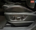 Серый Шкода Kodiaq, объемом двигателя 2 л и пробегом 210 тыс. км за 31500 $, фото 25 на Automoto.ua