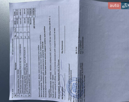 Серый Шкода Kodiaq, объемом двигателя 1.97 л и пробегом 162 тыс. км за 35000 $, фото 85 на Automoto.ua