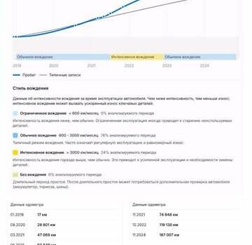 Сірий Шкода Kodiaq, об'ємом двигуна 1.97 л та пробігом 209 тис. км за 28900 $, фото 3 на Automoto.ua