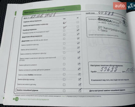 Сірий Шкода Kodiaq, об'ємом двигуна 1.98 л та пробігом 91 тис. км за 27500 $, фото 29 на Automoto.ua