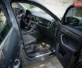 Сірий Шкода Kodiaq, об'ємом двигуна 1.98 л та пробігом 79 тис. км за 29900 $, фото 30 на Automoto.ua