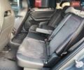 Серый Шкода Kodiaq, объемом двигателя 1.97 л и пробегом 117 тыс. км за 37900 $, фото 69 на Automoto.ua